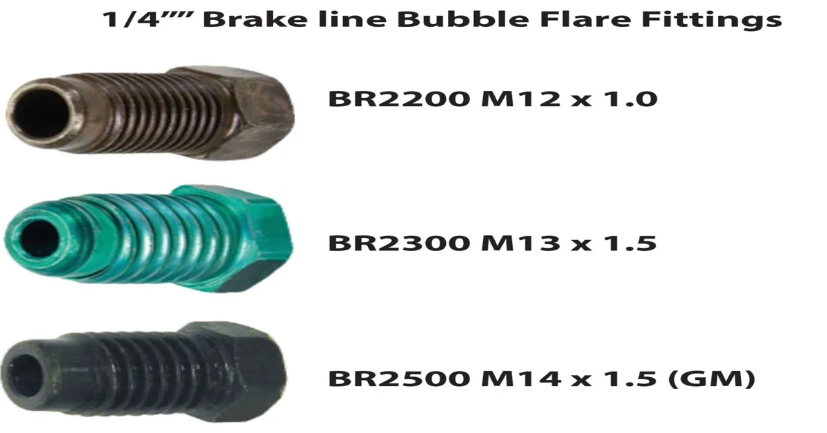 Maximize Your Brake Line Performance With Metric Fittings A Complete Guide Brakes Line 