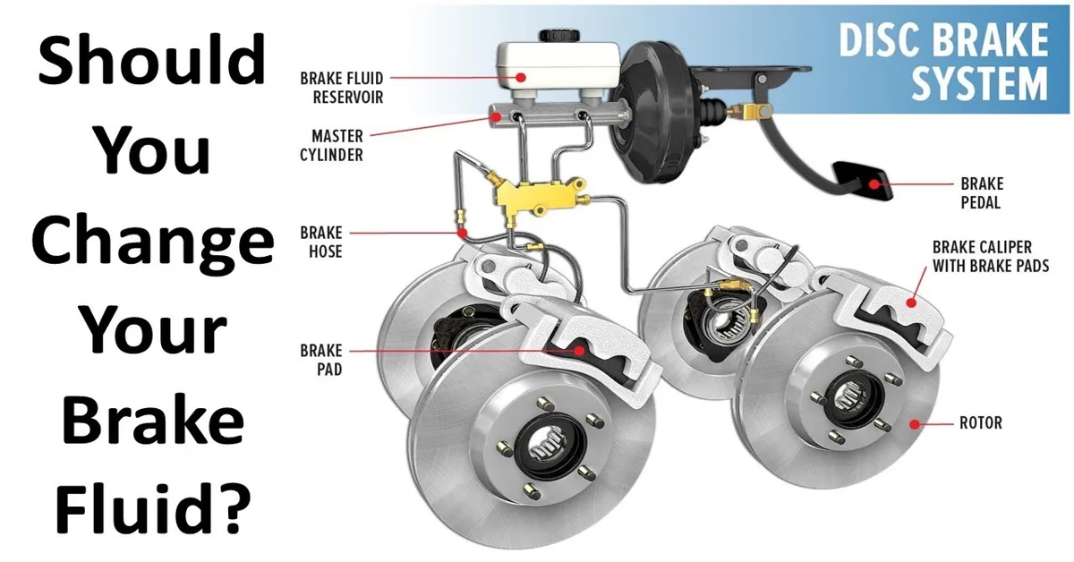 brake line not getting fluid