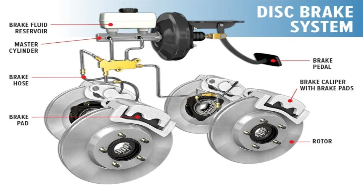 Troubleshooting Brake Line Breaks: Causes and Solutions